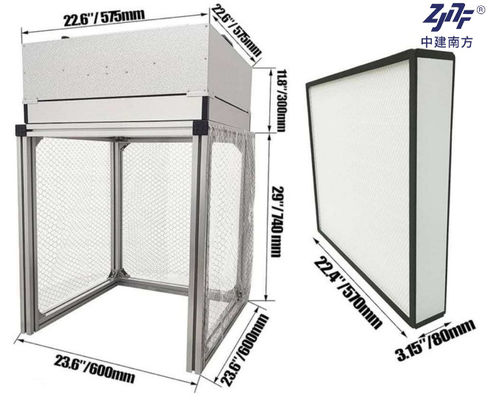 Filtrasi FFU Desktop Laminar Flow Hood Bench 2x2 Feet 575*575*300mm