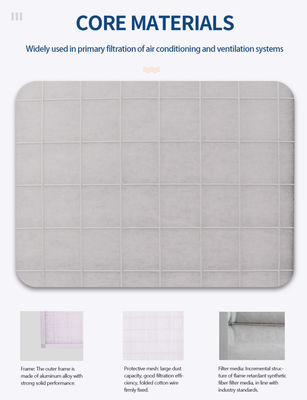 Kapasitas aliran udara persegi panjang Non Woven Fabric Air Pre Filter Dengan Resistensi Kimia dan Kelembaban