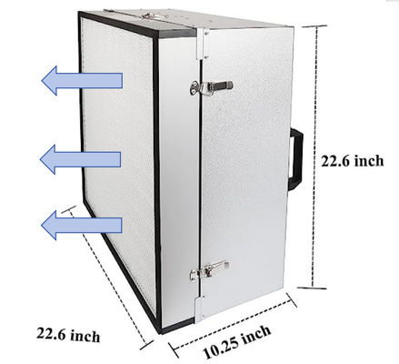 Memastikan aliran udara yang konsisten dan seragam FFU Unit Filter Kipas 1000-1200 M3/h 180mm kedalaman