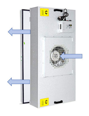 99.99% Efisiensi Filter FFU Fan Filter Unit Dengan Sistem Kontrol Lima Kecepatan