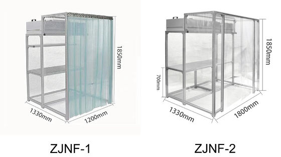 Pengendali Aliran Udara FFU Laminar yang Bisa Disesuaikan Ruang Bersih Booth Model Baru Untuk Pabrik Manufaktur Dan Pekerjaan Laboratorium Atau Kimia